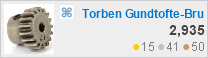 profile for torbengb at Ask Different